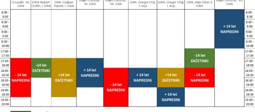 Novi urniki 2017/18